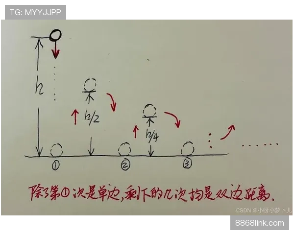 坠球规则详解：什么情况下判坠球，流程和争议点全解析