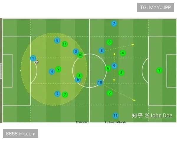格拉利什边路突破与传中威胁提升，如何拉开与队内前锋的进攻优势？
