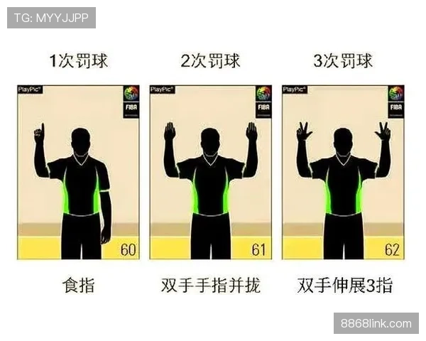 详细说明篮球卡位犯规规则中合法对抗与非法动作的判定界限