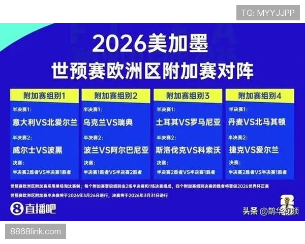 2026世界杯晋级筛选规则解析 2026世界杯晋级筛选规则解析