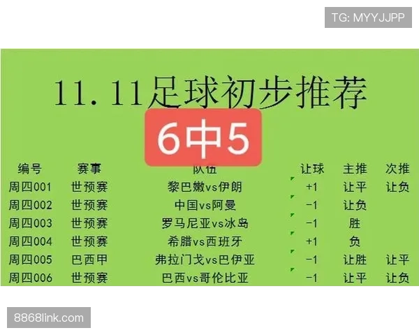 乌拉圭最适合的阵型分析